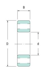 ehu-csapágy-radiális