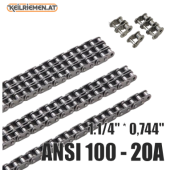 ANSI100 20A