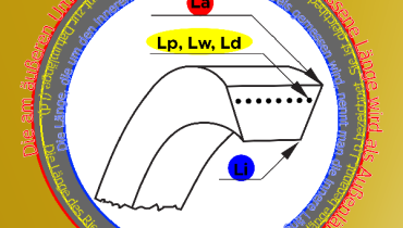 Auslegung laengenmasse der keilriemenKLEIN.png