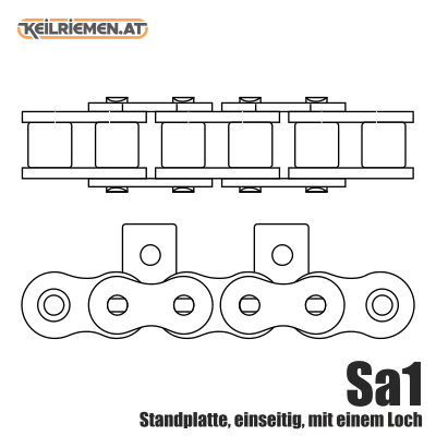 Laschenketten SA1 Ausführung 1