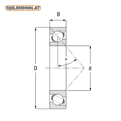 74xx Schrägkugellager 1