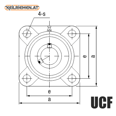 Lagereinheiten der UCF-Serie UCF.203%CRAFT 0