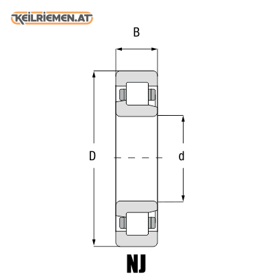 Zylinderrollenlager der NJ-Serie NJ.2318.S%CRAFT 0