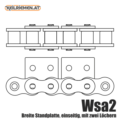 Laschenketten WSA2 Ausführung 1