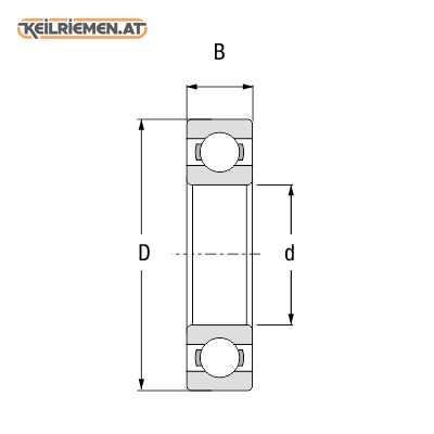 16xxx einreihiges, schmales Rillenkugellager 16005%CRAFT 0