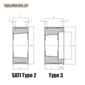 Clamping PJ pulley 3