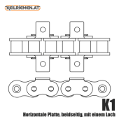 Laschenketten K1 Ausführung