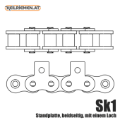 Laschenketten SK1 Ausführung 1