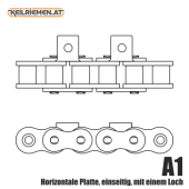 Laschenketten A1 Ausführung