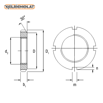 Achsmüttern und Sicherungsplatten MB.14%CRAFT 0