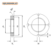 Achsmüttern und Sicherungsplatten 1