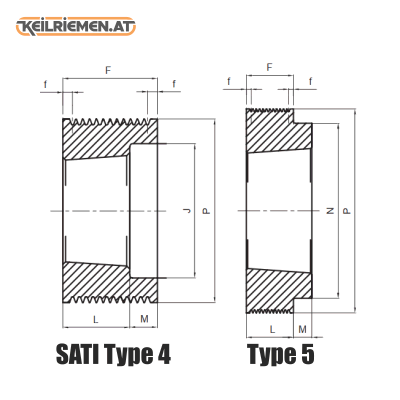 Clamping PJ pulley 4