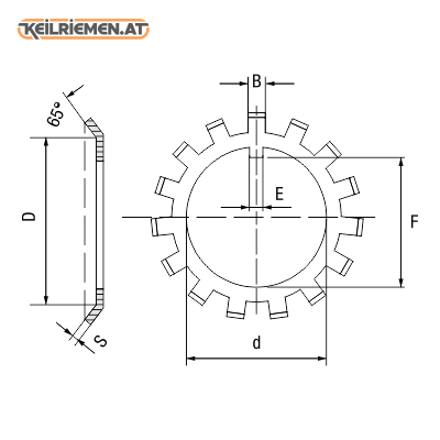 Achsmüttern und Sicherungsplatten MB.14%CRAFT 1