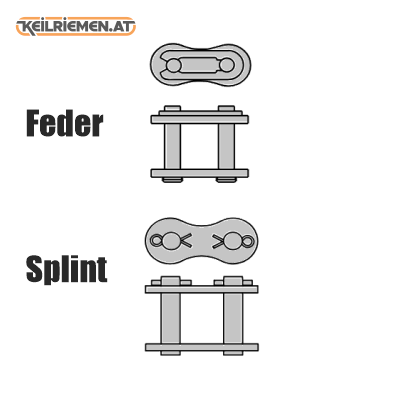 05B láncpatentszemek 3